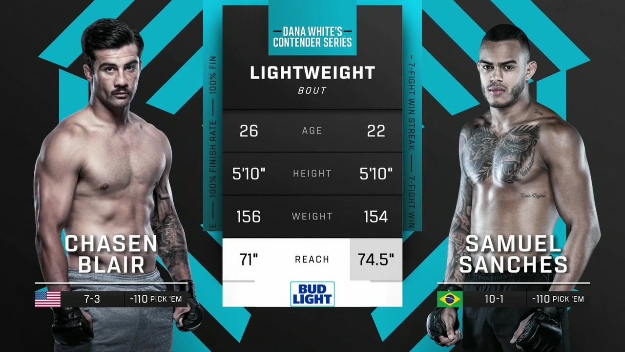 Contender Series 2025 Week 5 - Chasen Blair vs Samuel Sanches - September 9, 2025