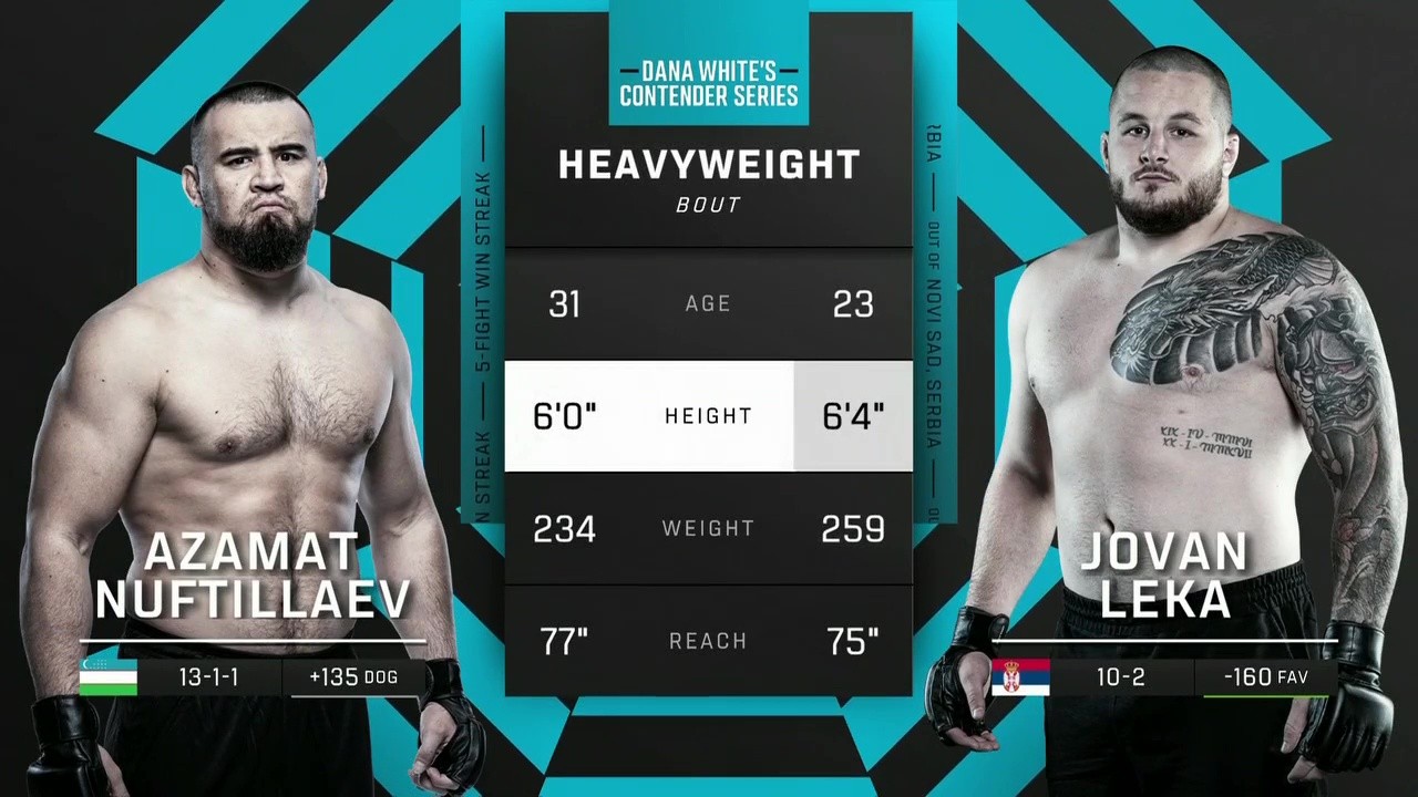 DWCS - S9W10 - Azamat Nuftillaev vs Jovan Leka - October 14, 2025