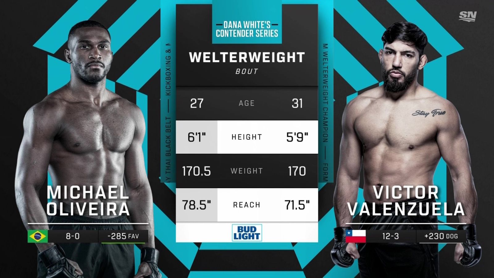 DWCS - S9W10 - Michael Oliveira vs Victor Valenzuela - October 14, 2025