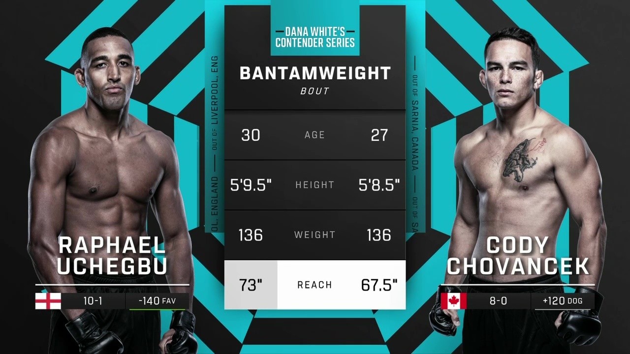 DWCS - S9W6 - Raphael Uchegbu vs Cody Chovancek - September 16, 2025
