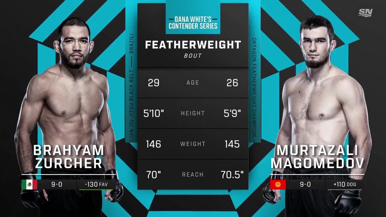 DWCS - S9W7 - Brahyam Zurcher vs Murtazali Magomedov - September 23, 2025