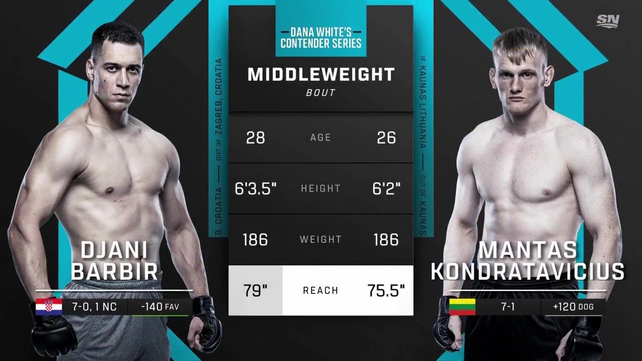 DWCS - S9W7 - Djani Barbir vs Mantas Kondratavičius - September 23, 2025