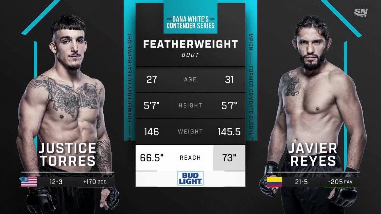 DWCS - S9W7 - Javier Reyes vs Justice Torres - September 23, 2025
