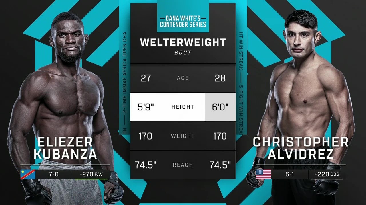 DWCS - S9W8 - Eliezer Kubanza vs Christopher Alvidrez - September 30, 2025