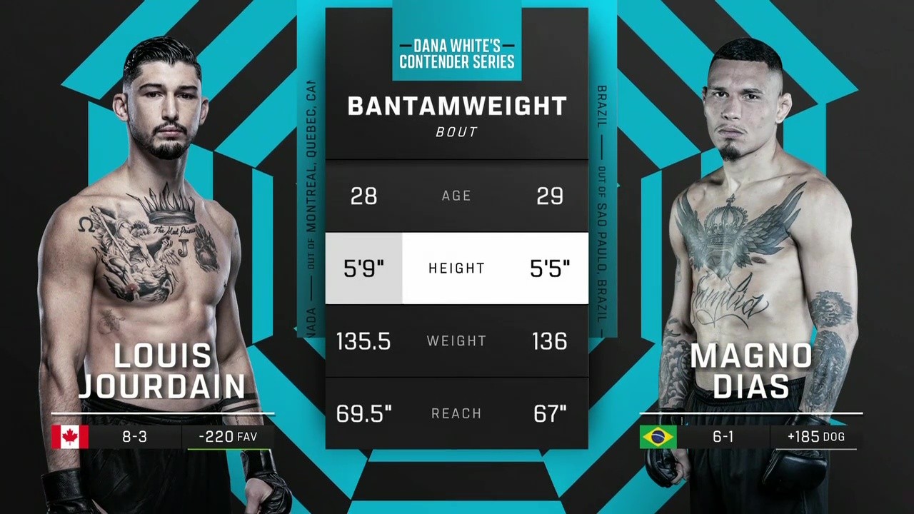 DWCS - S9W8 - Louis Jourdain vs Magno Dias - September 30, 2025