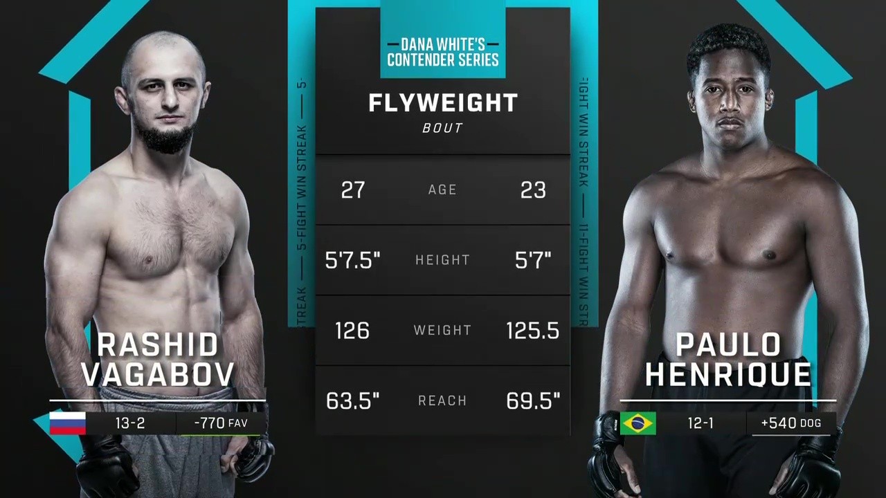 DWCS - S9W8 - Rashid Vagabov vs Paulo Henrique - September 30, 2025