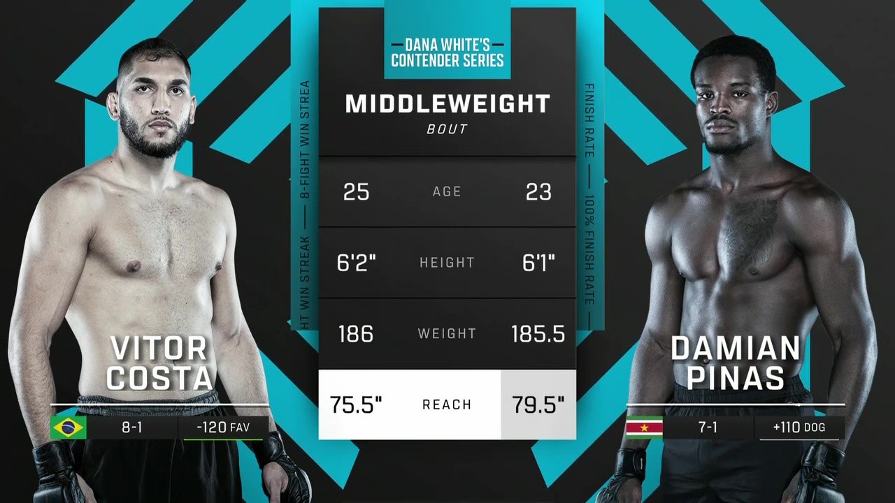 DWCS - S9W8 - Vitor Costa vs Damian Pinas - September 30, 2025