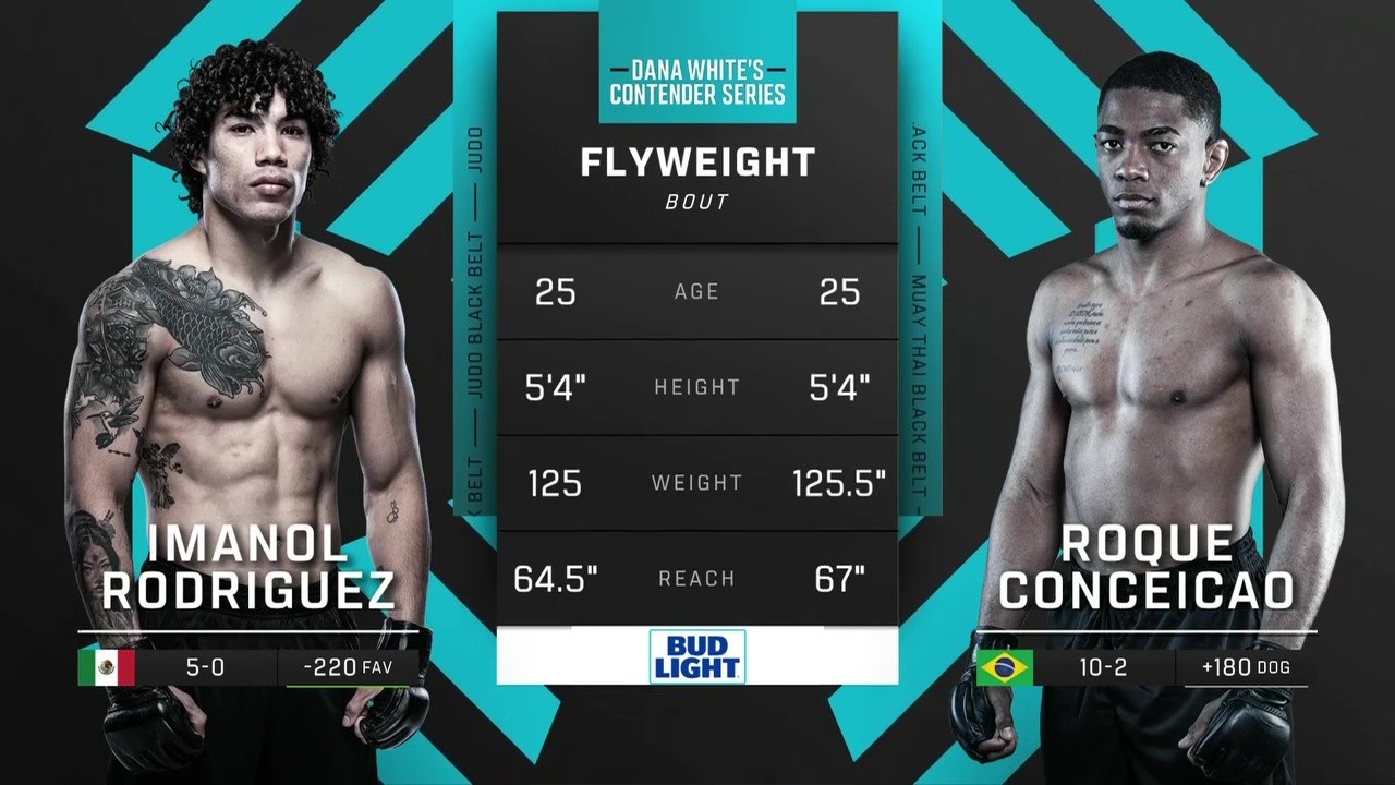 DWCS - S9W9 - Imanol Rodriguez vs Roque Conceição - October 7, 2025