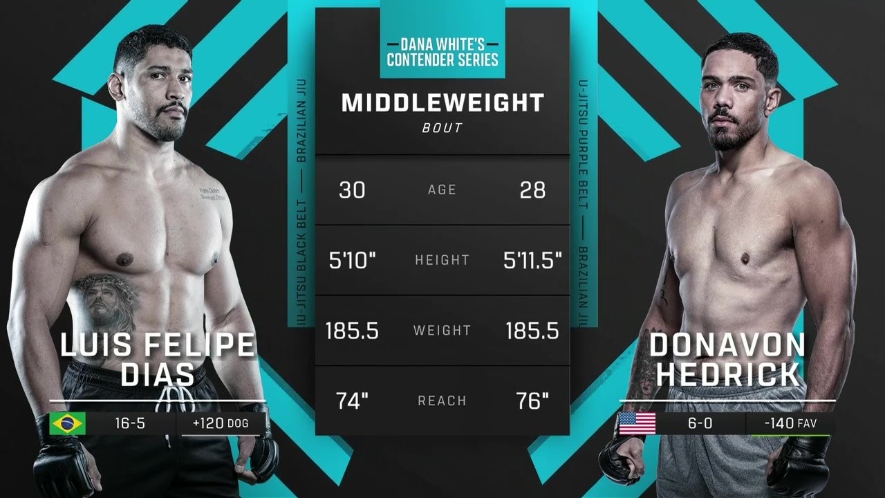 DWCS - S9W9 - Luis Felipe Dias vs Donavon Hedrick - October 7, 2025
