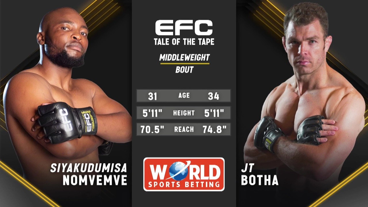 EFC 128 - Siyaku Dumiso vs JT Botha - October 9, 2025