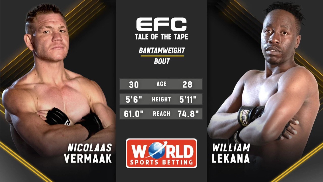 EFC 128 - William Lekana vs Nicholas Vermaak - October 9, 2025