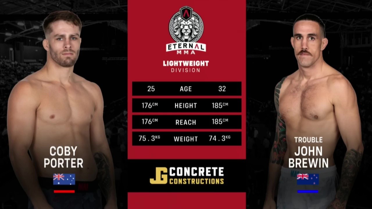 Eternal MMA 101 - Coby Porter vs John Brewin - November 15, 2025