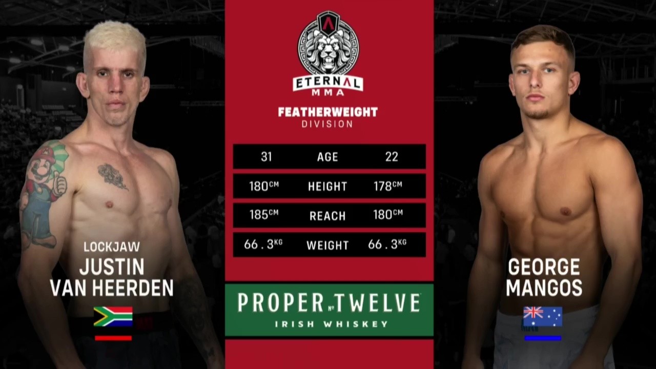 Eternal MMA 101 - George Mangos vs Justin Van Heerden - November 15, 2025