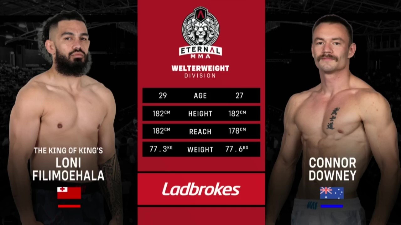 Eternal MMA 101 - Loni Filimoehala vs Connor Downey - November 15, 2025