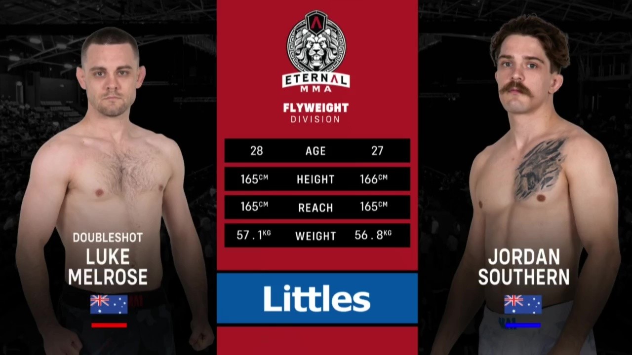 Eternal MMA 101 - Luke Melrose vs Jordan Southern - November 15, 2025