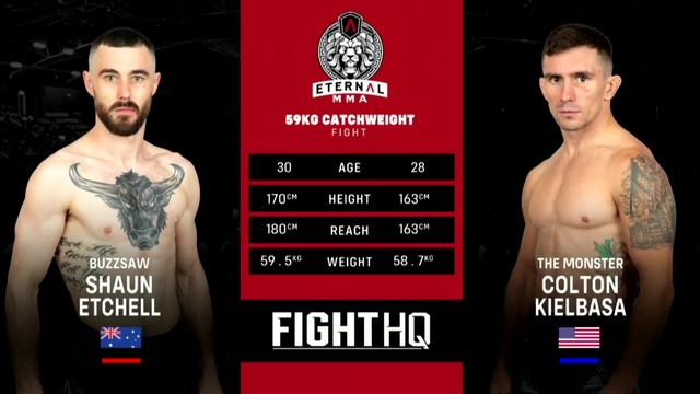 Eternal MMA 84 - Colton Kielbasa vs Shaun Etchell - MAY 23, 2024