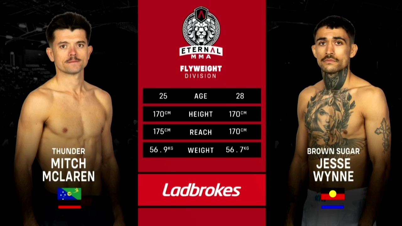 Eternal MMA 95 - Jesse Wynne vs Mitch McLaren - May 3, 2025