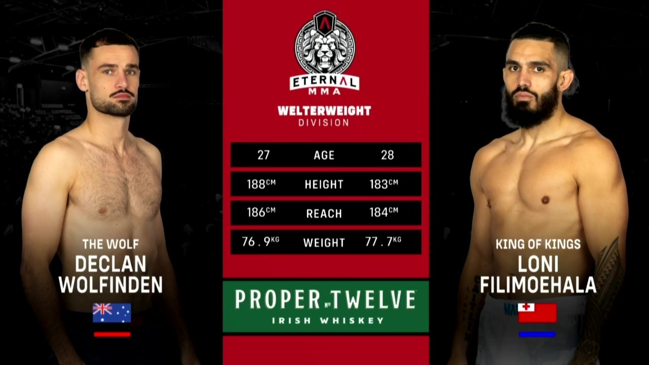 Eternal MMA 95 - Loni Filimoehala vs Declan Wolfinden - May 3, 2025