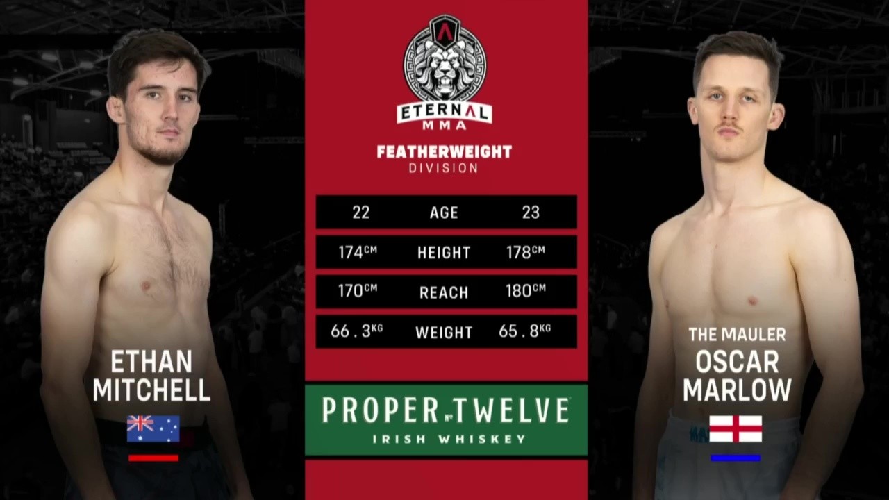 Eternal MMA 96 - Ethan Mitchell vs Oscar Marlow - June 21, 2025