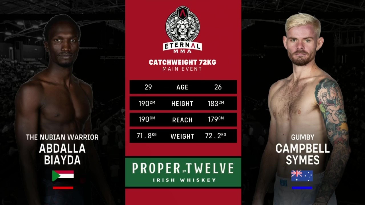Eternal MMA 97 - Abdalla Biayda vs Campbell Symes - June 28, 2025
