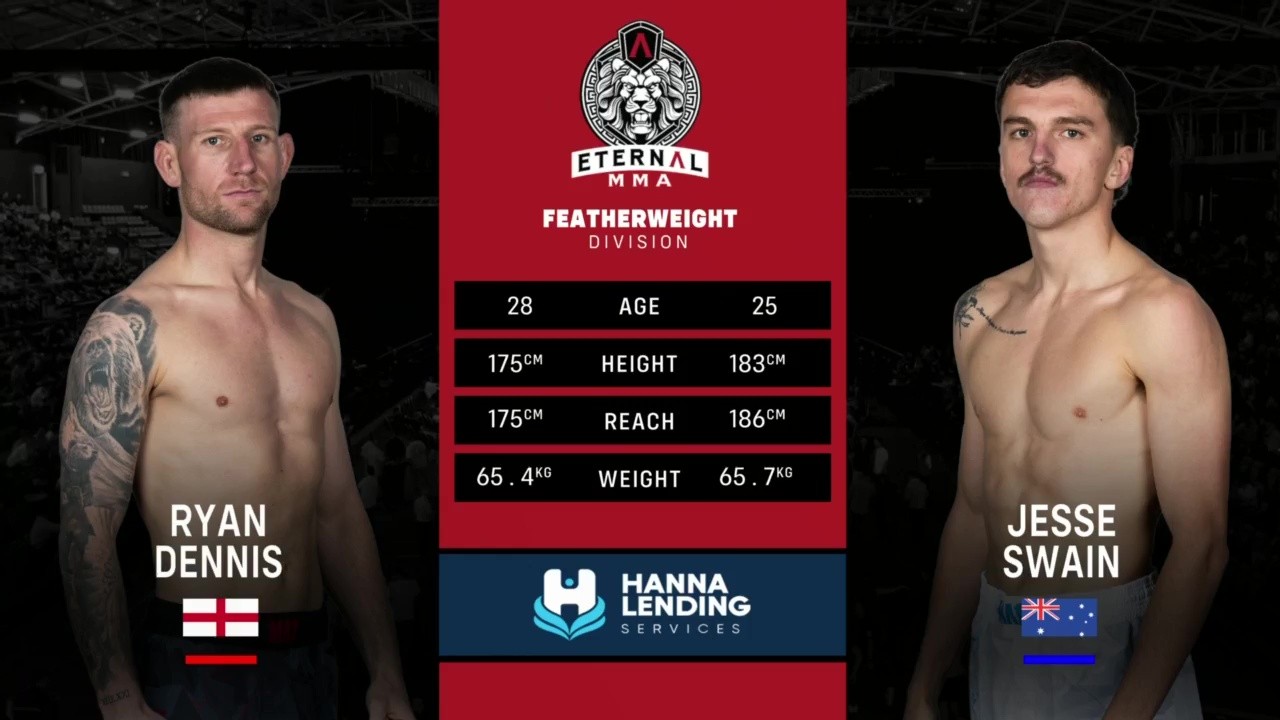 Eternal MMA 97 - Jesse Swain vs Ryan Dennis - June 28, 2025