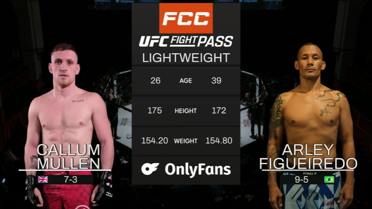 FCC 43 - Callum Mullen vs Arley Figueiredo - September 20, 2025