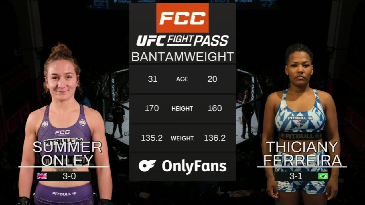 FCC 43 - Thiciany Ferreira vs Summer Onley - September 20, 2025