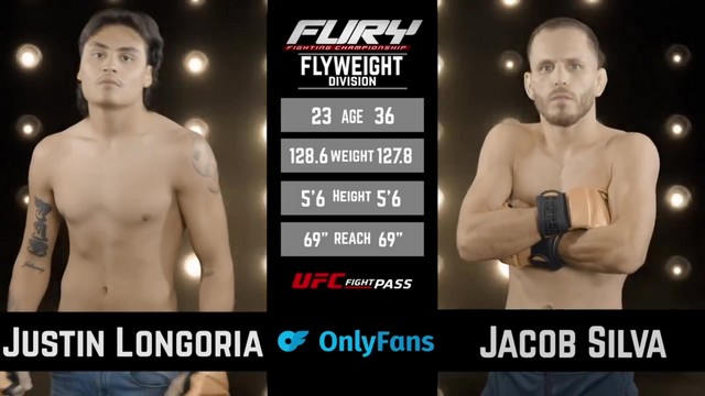 Fury FC 100 - Jacob Silva vs Justin Longoria - January 12, 2025