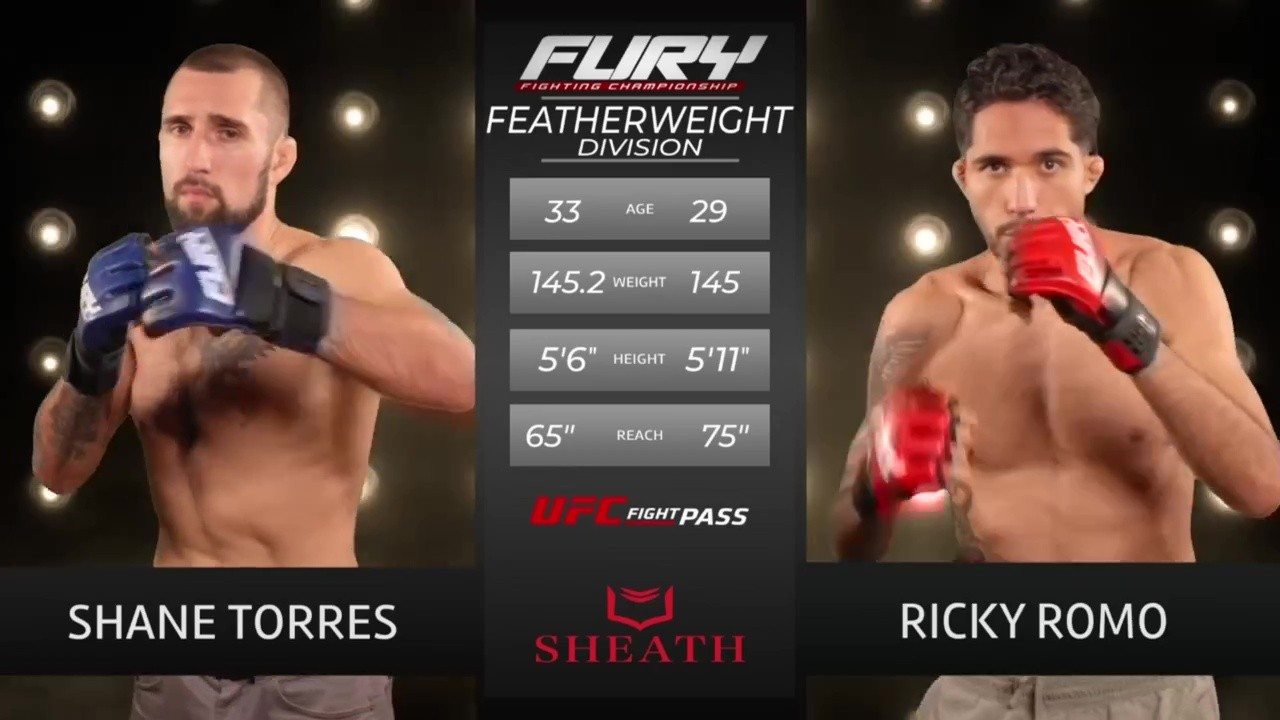 Fury FC 108 - Ricky Romo vs Shane Torres - August 22, 2025