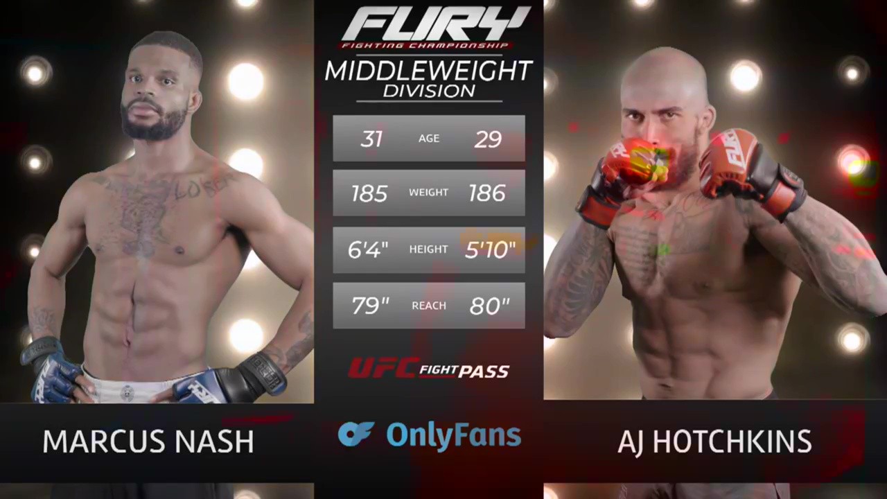 Fury FC 109 - AJ Hotchkins vs Marcus Nash - September 7, 2025