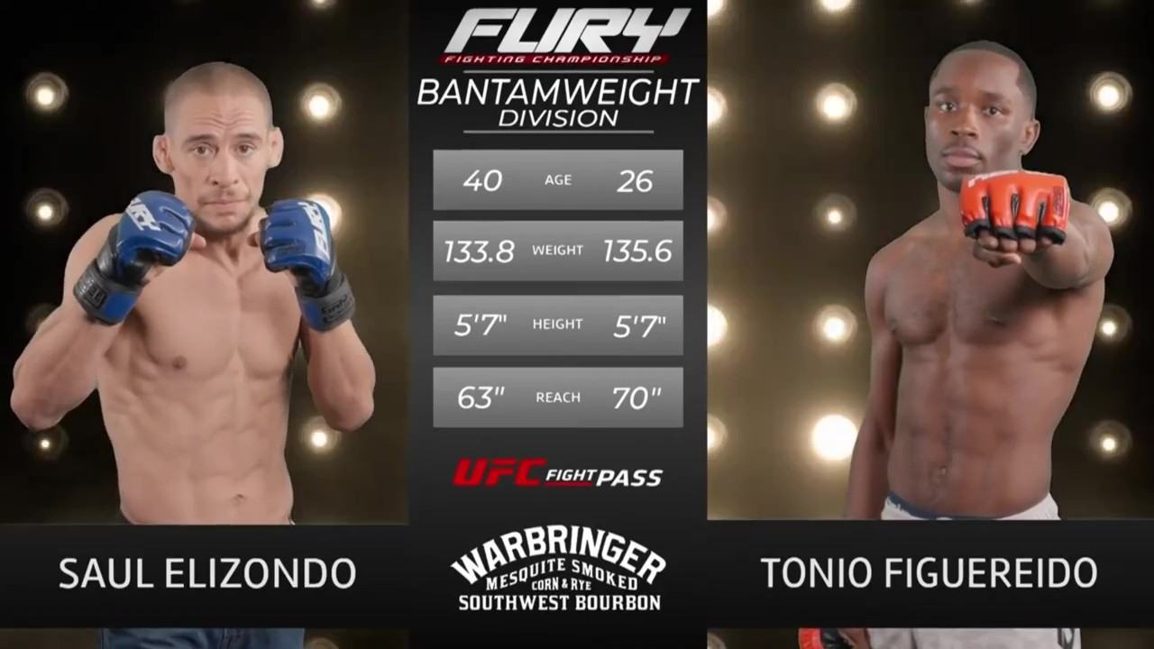 Fury FC 109 - Antonio Figueiredo vs Saul Elizondo - September 7, 2025