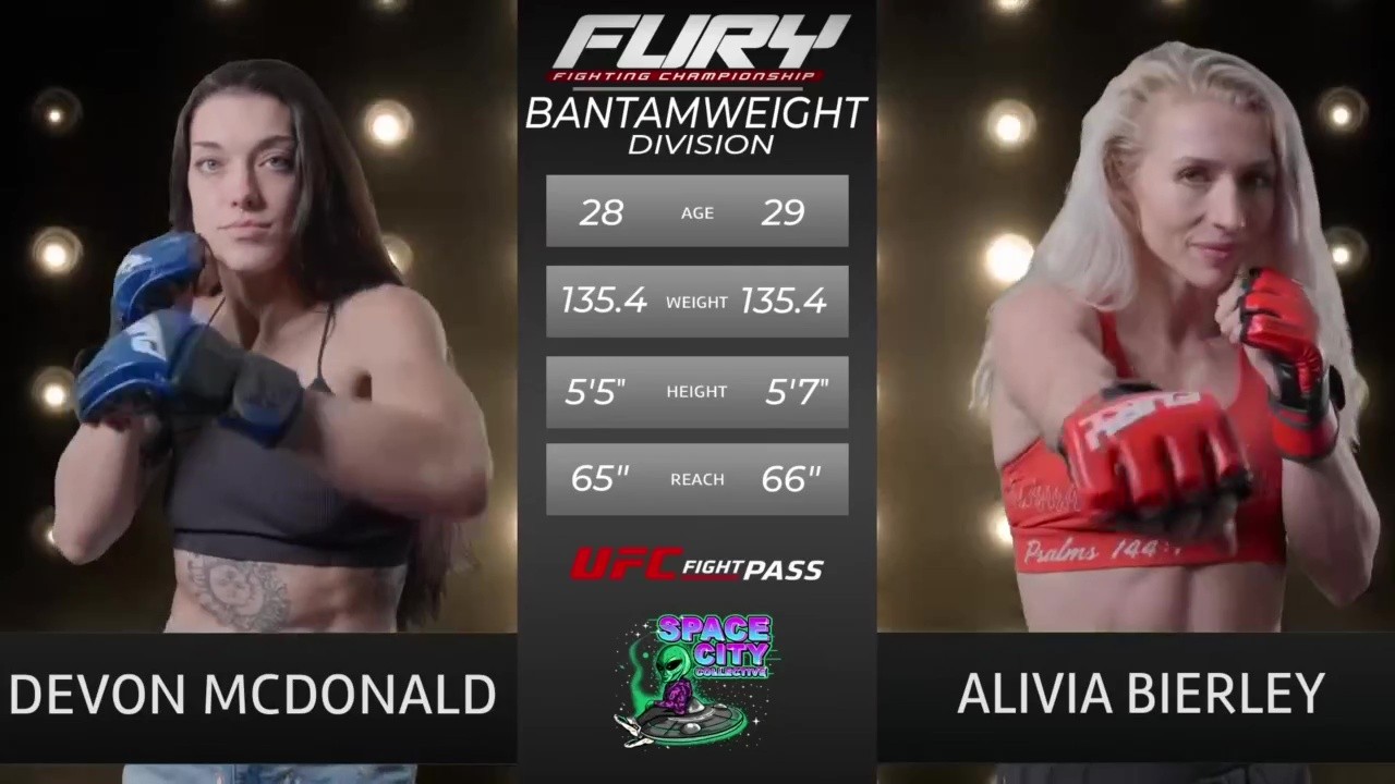Fury FC 110 - Alivia Bierley vs evon McDonald - October 17, 2025