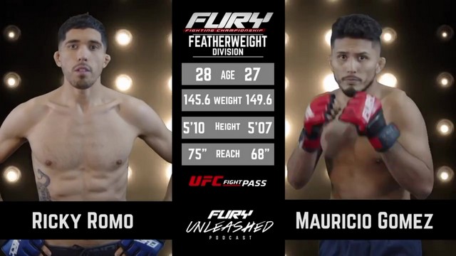 Fury FC 90 - Mauricio Gomez vs Ricky Romo - May 11, 2024