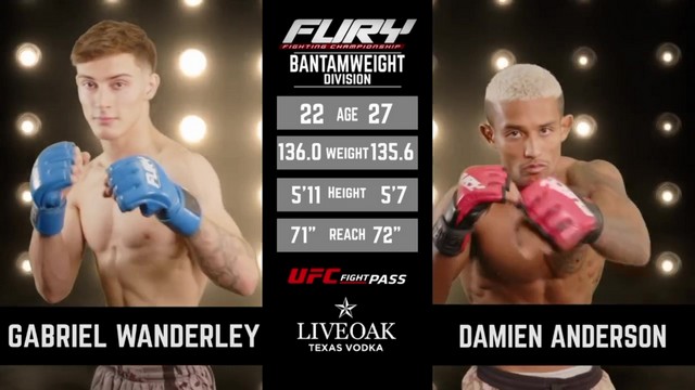 Fury FC 98 - Damien Anderson vs Gabriel Wanderley - November 3, 2024