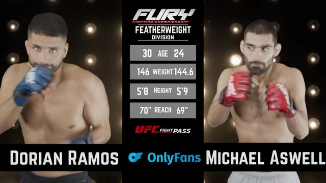 Fury FC 99 - Michael Aswell vs Dorian Ramos - December 15, 2024