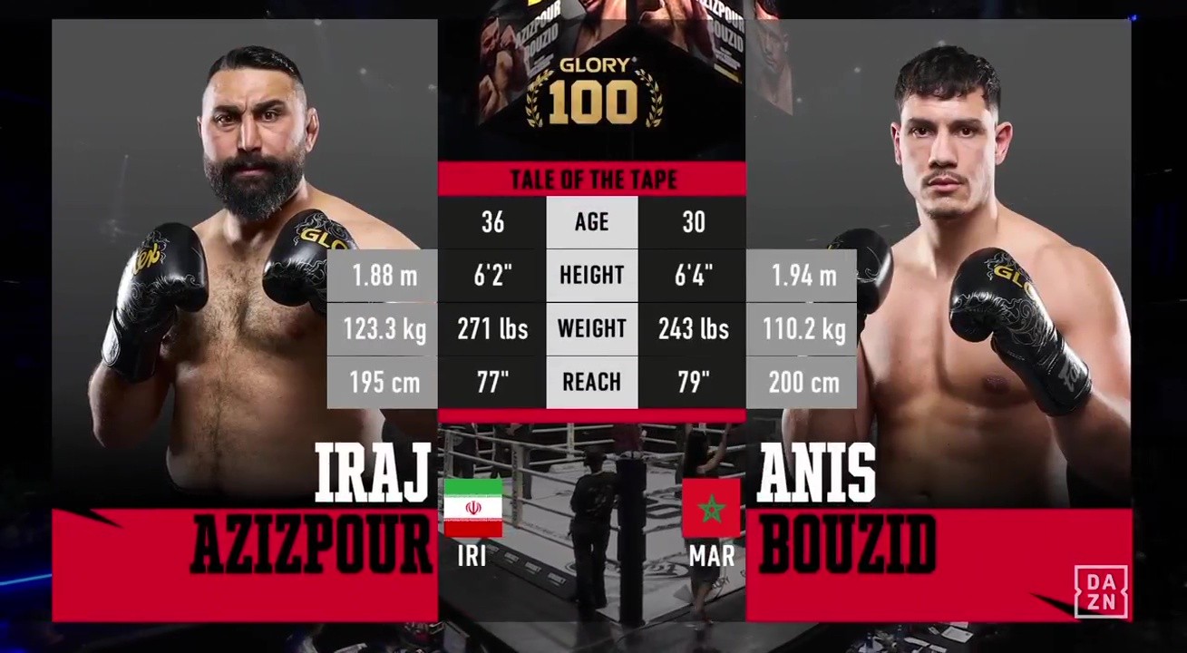 Glory 100 - Anis Bouzid vs Iraj Azizpour - June 14, 2025