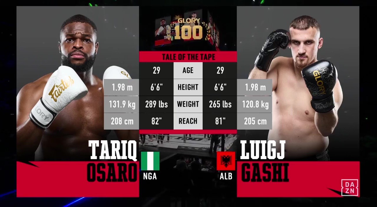 Glory 100 - Kevin Tariq Osaro vs Luigj Gashi - June 14, 2025