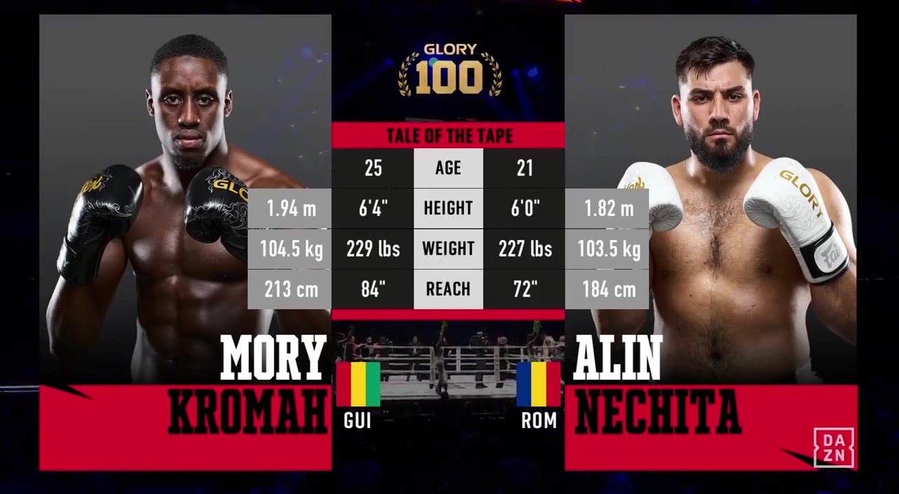 Glory 100 - Mory Kromah vs Alin Nechita - June 14, 2025