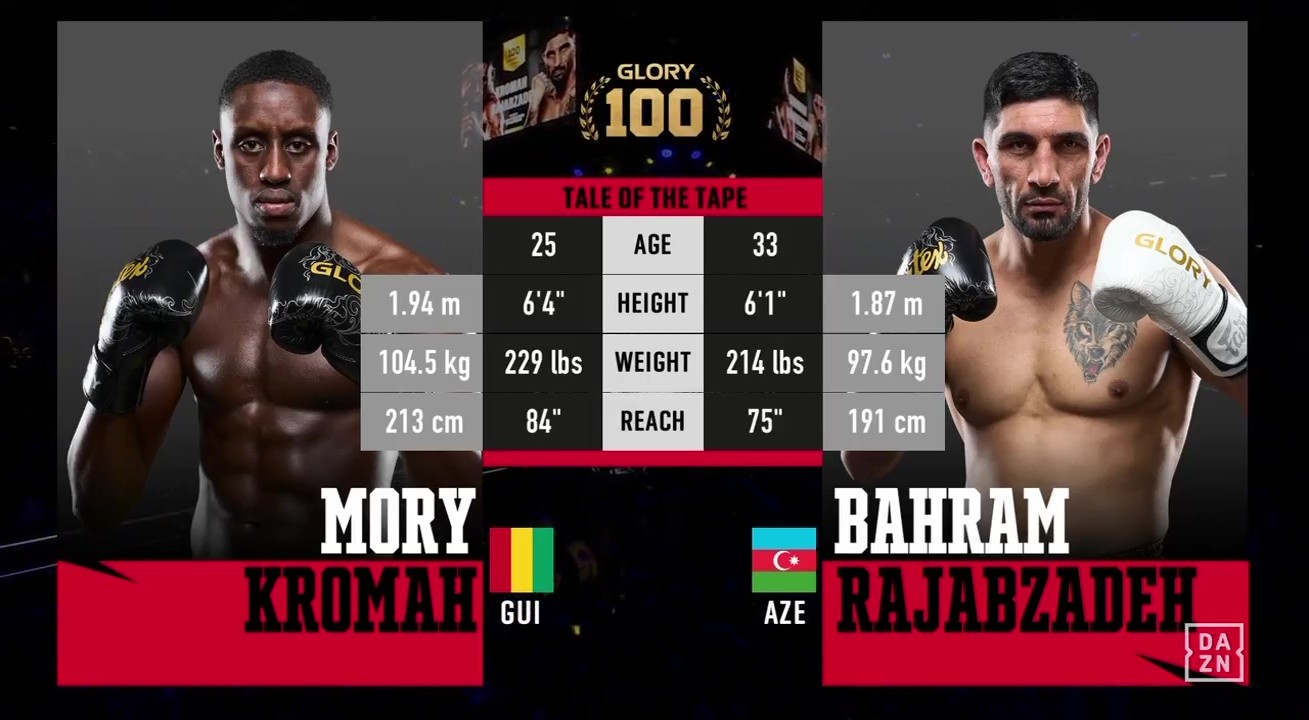 Glory 100 - Mory Kromah vs Bahram Rajabzadeh - June 14, 2025