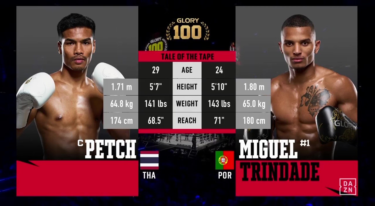 Glory 100 - P. Kiatmoo9 vs Miguel Trindade - June 14, 2025