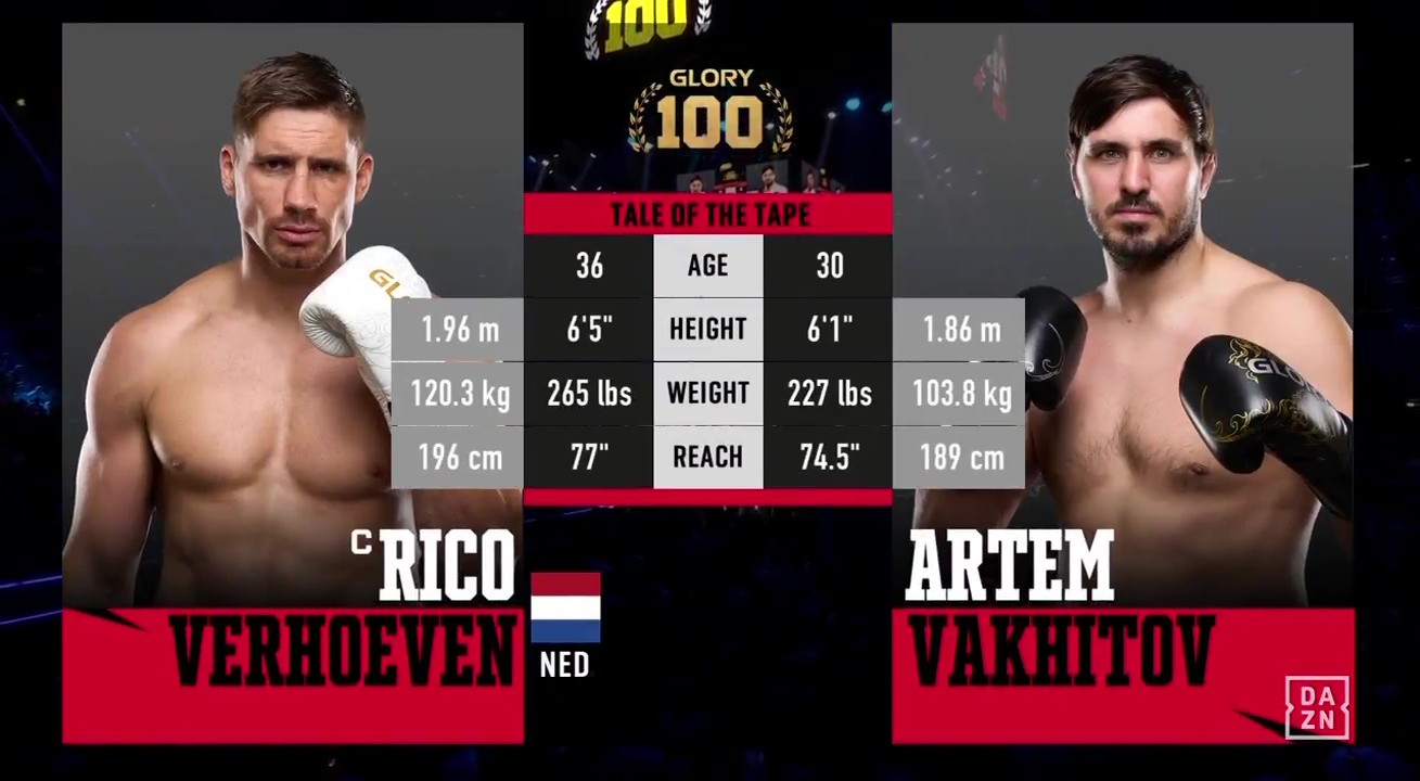 Glory 100 - Rico Verhoeven vs Artem Vakhitov - June 14, 2025