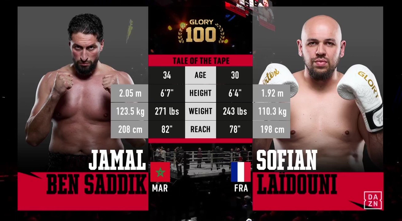 Glory 100 - Sofian Laïdouni vs Jamal Ben Saddik - June 14, 2025