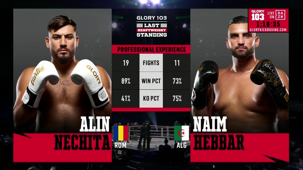 Glory 103 - Alin Nechita vs Naim Hebbar - August 23, 2025
