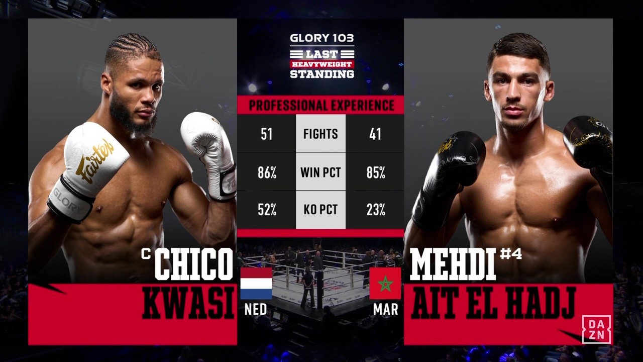 Glory 103 - Chico Kwasi vs Mehdi Ait El Hadj - August 23, 2025
