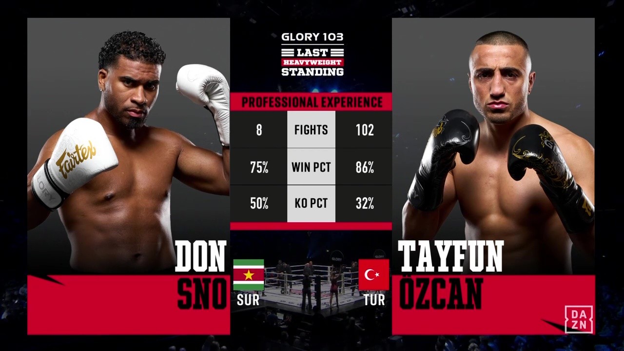 Glory 103 - Don Sno vs Tayfun Özcan - August 23, 2025