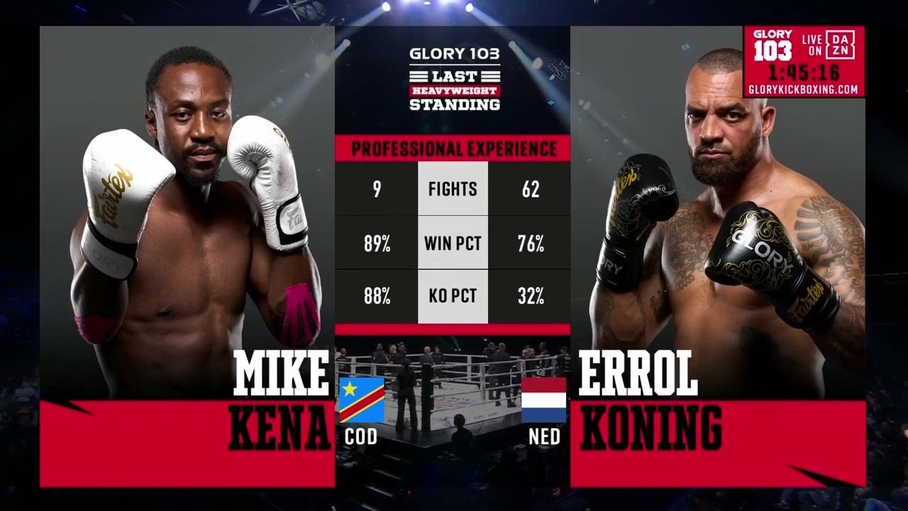 Glory 103 - Mike Kena vs Errol Koning - August 23, 2025