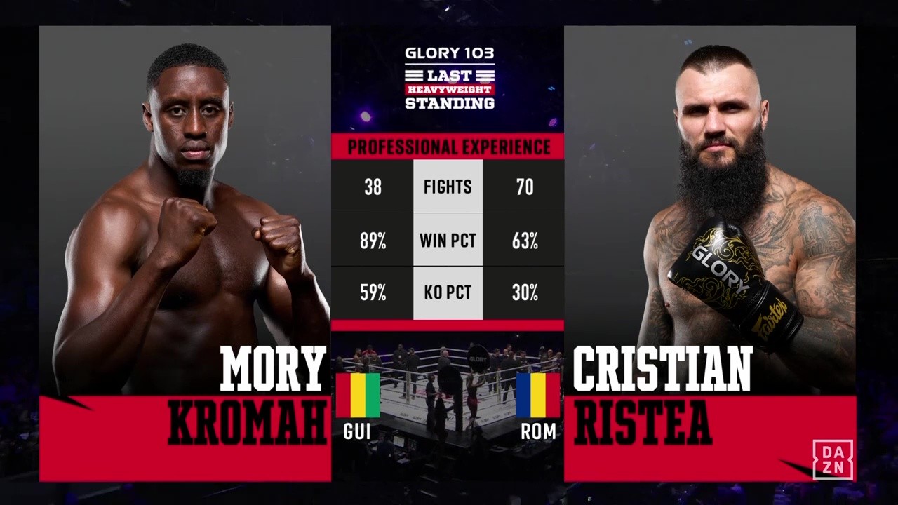 Glory 103 - Mory Kromah vs Cristian Ristea - August 23, 2025