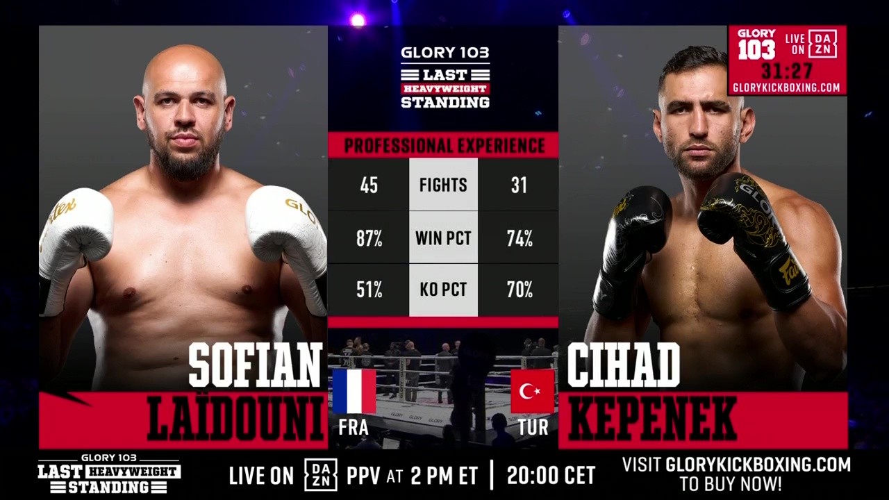 Glory 103 - Sofian Laïdouni vs Cihad Kepenek - August 23, 2025