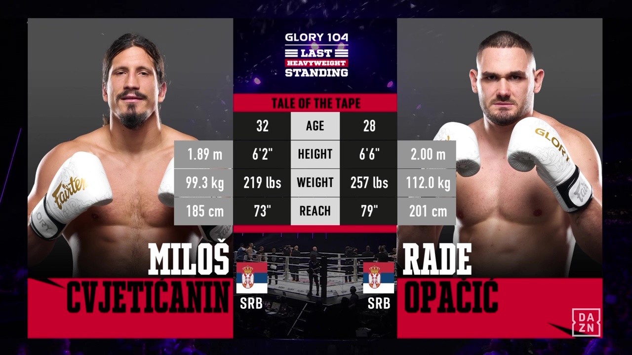 Glory 104 - Miloš Cvjeticanin vs Rade Opacic - October 11, 2025