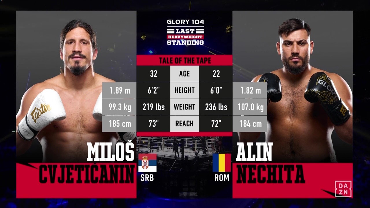 Glory 104 - Milos Cvjeticanin vs Alin Nechita - October 11, 2025